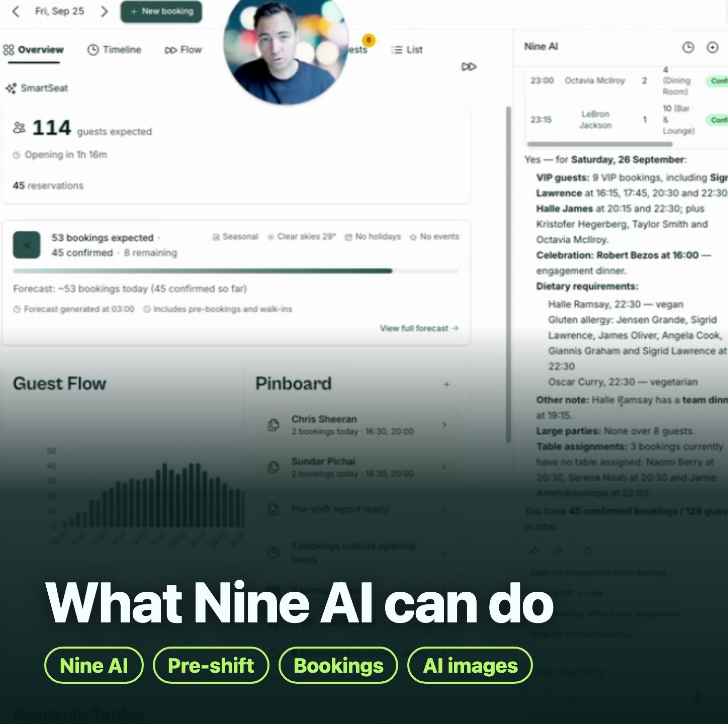 Was Nine AI für Sie tun kann